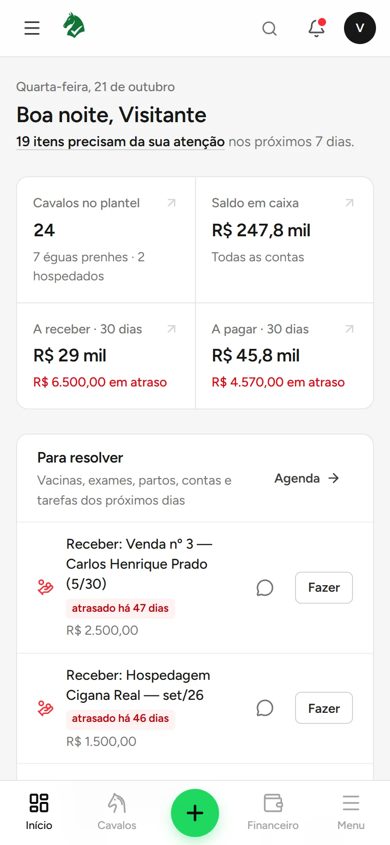 Painel no celular